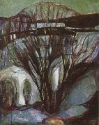 Edvard Munch Winter oil painting reproduction